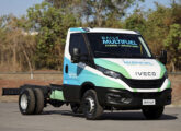 Protótipo Daily Multifuel, com motor multicombustível FPT, apresentado em outubro de 2025.