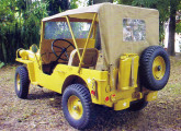 Willys M38 1951, primeira réplica infantil construída por Fernando Sgrillo, em 2004; os três primeiros exemplares tinham tração elétrica (fonte: 4x4 & Cia.).