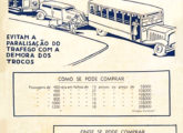 Publicidade de divulgação do serviço de passes da Excelsior, publicado em dezembro de 1937