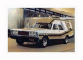 O mesmo carro foi exposto no ano seguinte no II Salão do Veículo Fora-de-Série (fonte: portal bestcars).