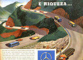 Três publicidades de 1959 enfatizando o pioneirismo da Mercedes-Benz, três anos antes, como fabricante do primeiro motor diesel para veículos comerciais do país.