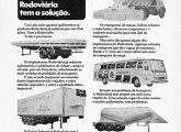 Publicidade de 1976, outra vez sem maior relevo para a Nimbus, mostrando as carrocerias de ônibus apenas como mais um dos produtos do Grupo Rodoviária.