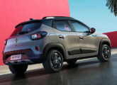 Renault Kwid Outsider 2027.