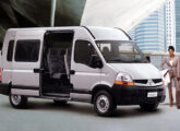 Master Minibus L2H2.