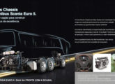 Atendendo à legislação ambiental, no final de 2011 toda a linha de chassis Scania recebeu catalizadores; a publicidade é de março do ano seguinte.