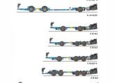 A linha completa de chassis Scania com motor traseiro disponível em 2015; abaixo de todos, o articulado 8x2, lançado em 2008.