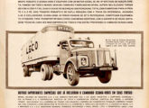 Campanha de propaganda de 1961, fundamentada na divulgação dos grandes clientes da Scania do Brasil, aqui mostrando um cavalo-mecânico servindo à indústria de laticínios Leco.