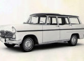 Simca Jangada 1967: poucas dezenas foram fabricadas (fonte: Jorge A. Ferreira Jr. / miaumuseu).