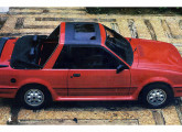 Escort Targa SR, lançado em março de 1984.