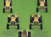 Linha de modelos Valmet em 1974 (fonte: João Luiz Knihs).