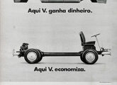 A confiabilidade da mecânica Volkswagen é enaltecida nestas duas propagandas de 1967, para a Kombi... (fonte: Jorge A. Ferreira Jr.).