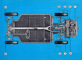 Chassi-plataforma da Variant: ilustração do Manual do Proprietário indicando os pontos de lubrificação do veículo.  
