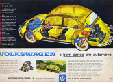 Tão inusitada era a concepção dos carros Volkswagen que sua propaganda se preocupava em explicá-la em detalhe; a publicidade é de 1960. 