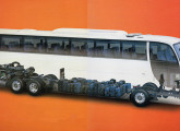 Chassi rodoviário B12R, de 2003: a imagem bem ilustra a flexibilidade permitida por chassis do tipo "buggy", onde somente os dois sub-chassis agrupando todos os órgãos mecânicos, situados nas extremidades do ônibus, são fornecidos pelo fabricante.