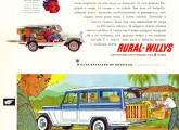 Rural Willys em um anúncio de março de 1959.
