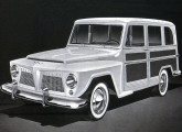 Proposta de atualização da Rural Willys apresentada pelo desenhista Brooks Stevens (fonte: Collectible Automobiles).   