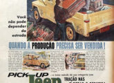 Publicidade de junho de 1961, de onde foi tomada a imagem anterior.