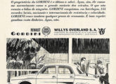 "O Gordini economiza o que custa dinheiro": propaganda de junho de 1965 diretamente dirigida a seu maior (e invencível) concorrente - o Fusca (fonte: João Luiz Knihs).
