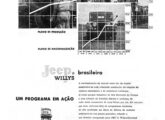 Propaganda institucional de julho de 1957 expondo o compromisso da Willys com a nacionalização do Jeep.