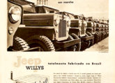 Propaganda institucional Willys de setembro de 1956 comunicando o início da ampliação de suas instalações, segundo o programa de nacionalização recém aprovado pelo GEIA.