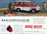 Propaganda da primeira Rural-Willys, exaltando o lançamento como atestado de "maioridade da indústria automobilística nacional".