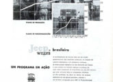 Propaganda institucional de julho de 1957 expondo o compromisso da Willys com a nacionalização do Jeep.