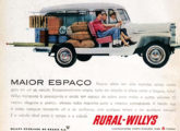 A campanha publicitária de 1958-59, para a Rural, procurou evidenciar suas qualidades em Espaço,...