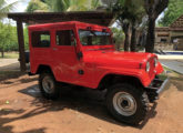 Jeep 1985, um dos últimos produzidos no Brasil, com rara capota de aço, anunciado na rede em 2019 (fonte: José Geraldo Fonseca / carro.mercadolivre).