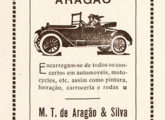 No mês seguinte, abril, a referência já não aparece: mero descuido ou a oficina teria abandonado a atividade?