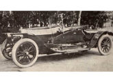 Opel alemão com carroceria tipo "Barata"cosntruída por Rodrigues & Silva em 1916 (fonte: Auto-Propulsão).