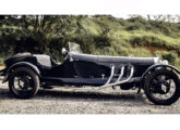 Furlan SSK 1929.