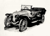 Mercedes (ainda sem Benz) com carroceria fornecida em 1915 pela Garage Turcat-Méry (fonte: Jason Vogel / Revista da Semana).