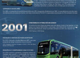 Propaganda Caio de dezembro de 2025 festejando seus 80 anos.